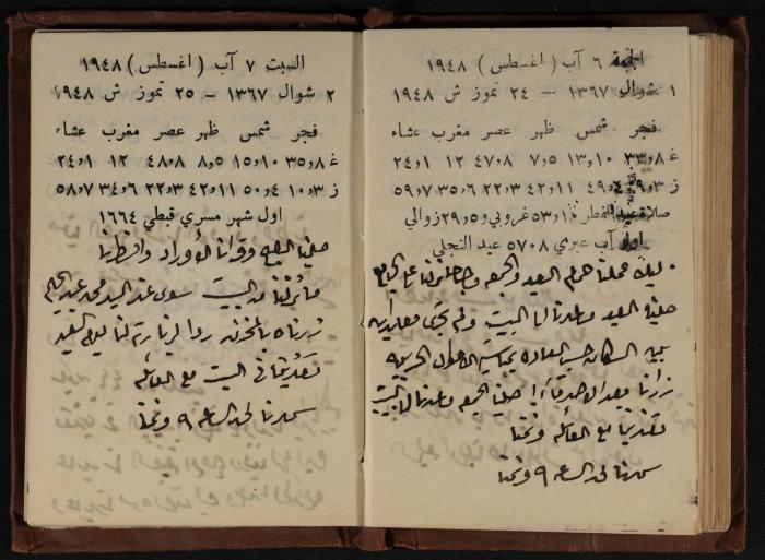 Abdel-Rahman al-Haj Ibrahim Diaries, Tulkarm, 1948