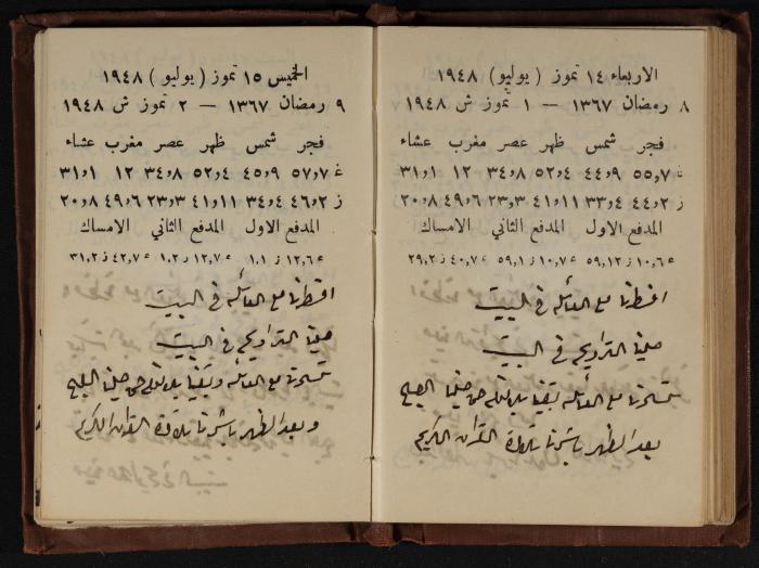 Abdel-Rahman al-Haj Ibrahim Diaries, Tulkarm, 1948