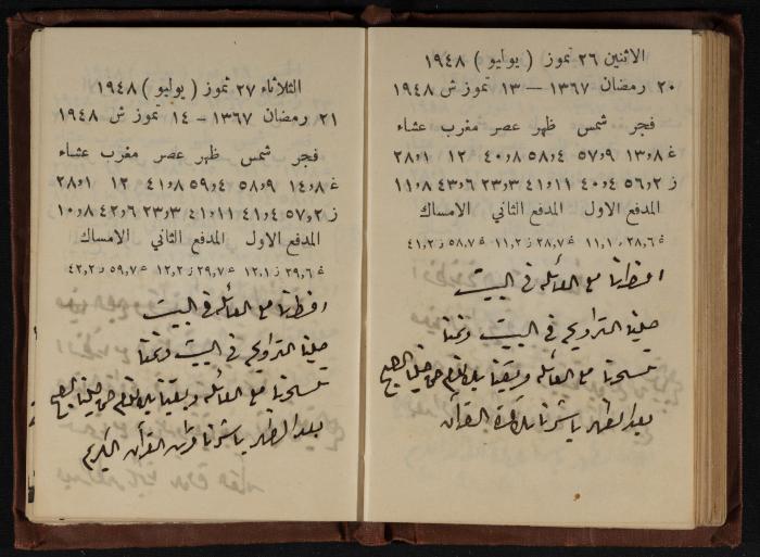 Abdel-Rahman al-Haj Ibrahim Diaries, Tulkarm, 1948