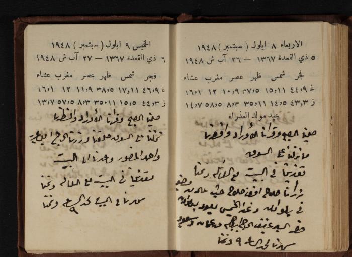 Abdel-Rahman al-Haj Ibrahim Diaries, Tulkarm, 1948