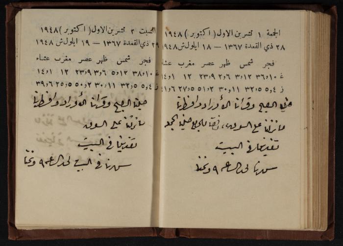 Abdel-Rahman al-Haj Ibrahim Diaries, Tulkarm, 1948