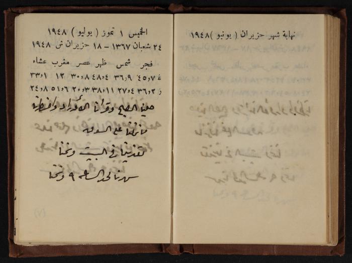 Abdel-Rahman al-Haj Ibrahim Diaries, Tulkarm, 1948