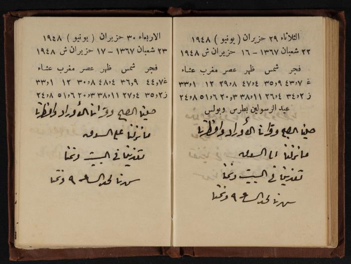 Abdel-Rahman al-Haj Ibrahim Diaries, Tulkarm, 1948