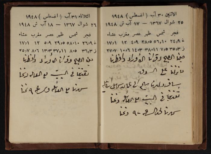 Abdel-Rahman al-Haj Ibrahim Diaries, Tulkarm, 1948