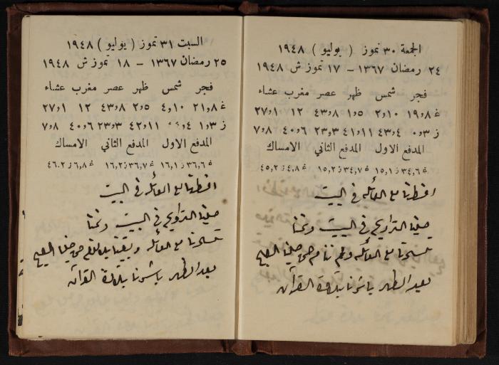 Abdel-Rahman al-Haj Ibrahim Diaries, Tulkarm, 1948