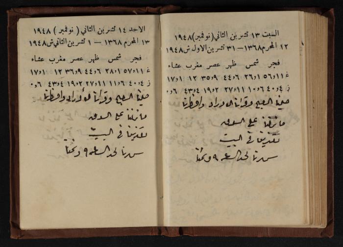 Abdel-Rahman al-Haj Ibrahim Diaries, Tulkarm, 1948