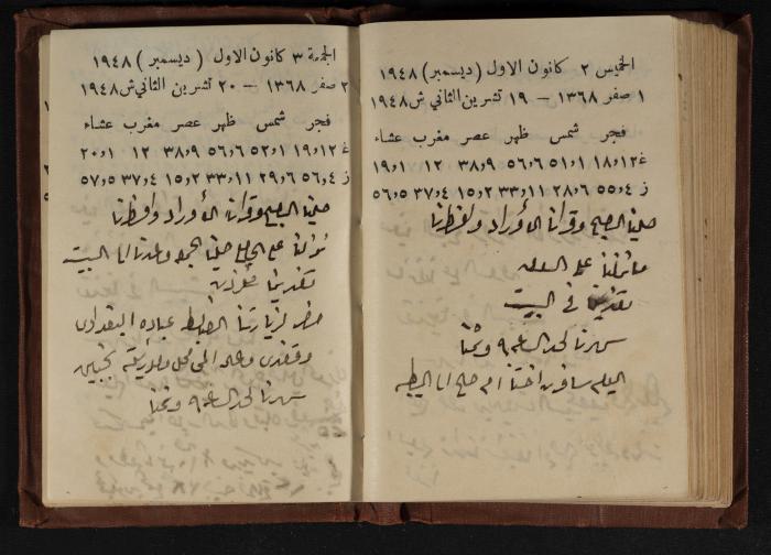 Abdel-Rahman al-Haj Ibrahim Diaries, Tulkarm, 1948