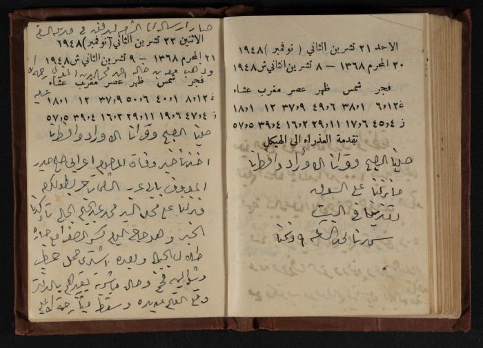 Abdel-Rahman al-Haj Ibrahim Diaries, Tulkarm, 1948