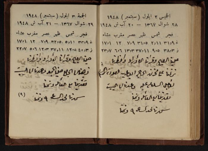 Abdel-Rahman al-Haj Ibrahim Diaries, Tulkarm, 1948