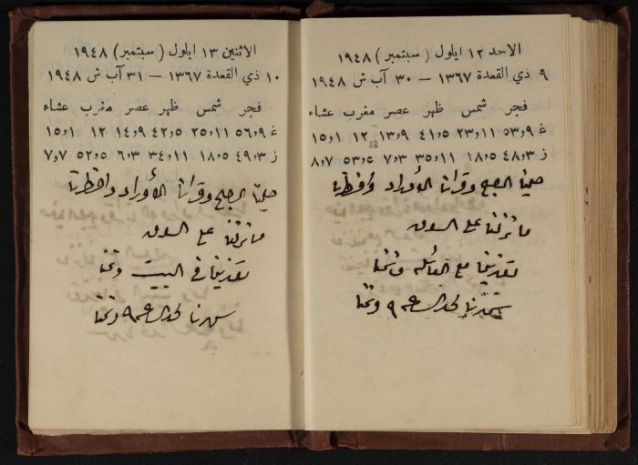 Abdel-Rahman al-Haj Ibrahim Diaries, Tulkarm, 1948