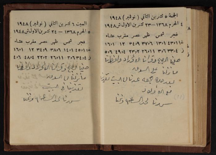Abdel-Rahman al-Haj Ibrahim Diaries, Tulkarm, 1948