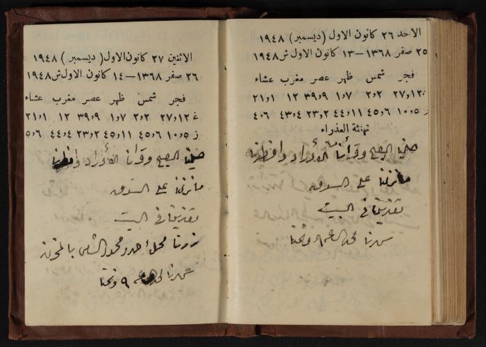 Abdel-Rahman al-Haj Ibrahim Diaries, Tulkarm, 1948