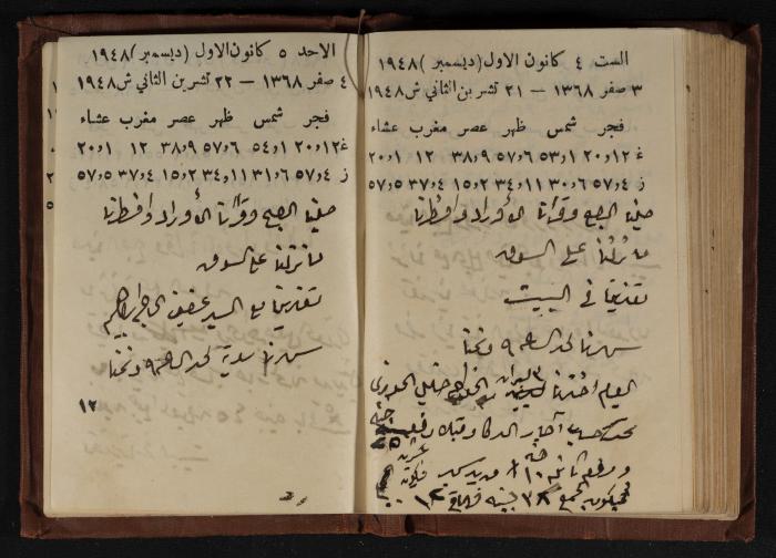 Abdel-Rahman al-Haj Ibrahim Diaries, Tulkarm, 1948