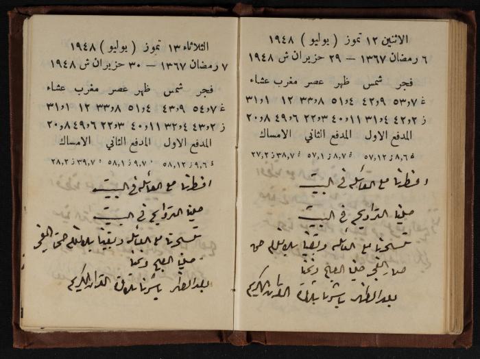Abdel-Rahman al-Haj Ibrahim Diaries, Tulkarm, 1948