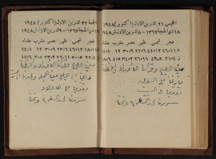 Abdel-Rahman al-Haj Ibrahim Diaries, Tulkarm, 1948
