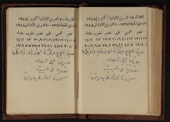 Abdel-Rahman al-Haj Ibrahim Diaries, Tulkarm, 1948