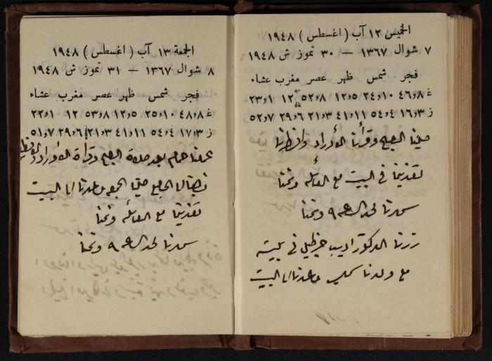 Abdel-Rahman al-Haj Ibrahim Diaries, Tulkarm, 1948