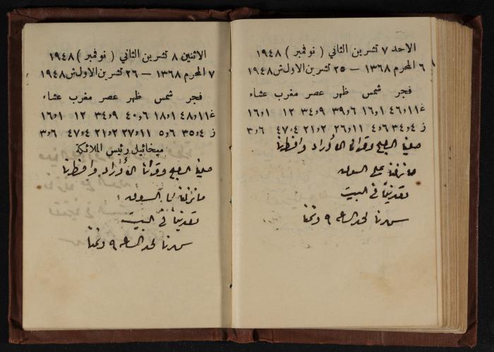 Abdel-Rahman al-Haj Ibrahim Diaries, Tulkarm, 1948