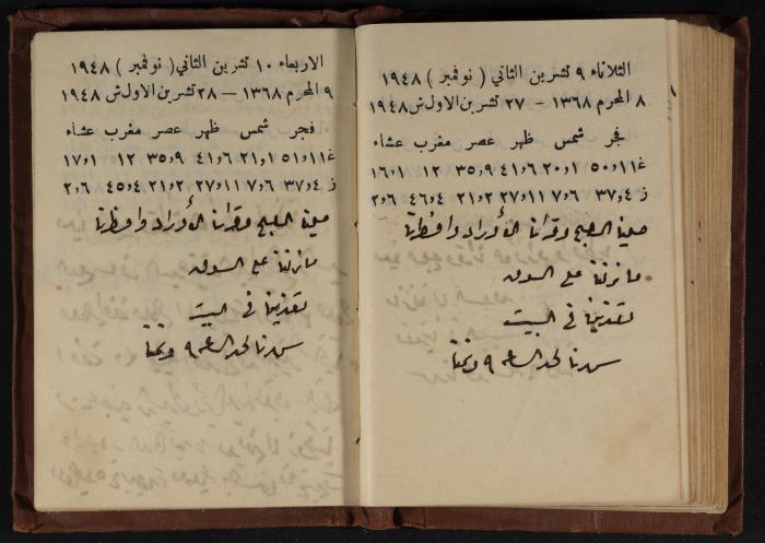 Abdel-Rahman al-Haj Ibrahim Diaries, Tulkarm, 1948