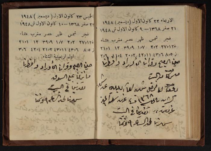 Abdel-Rahman al-Haj Ibrahim Diaries, Tulkarm, 1948