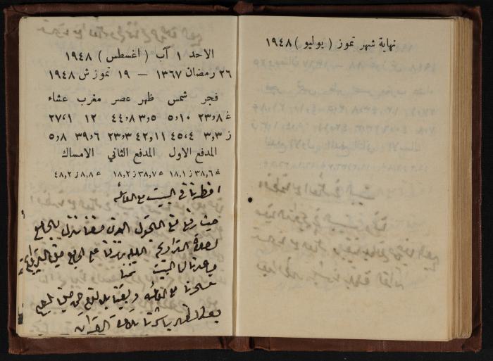 Abdel-Rahman al-Haj Ibrahim Diaries, Tulkarm, 1948