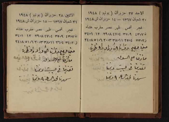 Abdel-Rahman al-Haj Ibrahim Diaries, Tulkarm, 1948