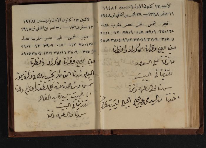 Abdel-Rahman al-Haj Ibrahim Diaries, Tulkarm, 1948
