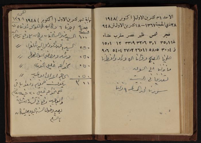 Abdel-Rahman al-Haj Ibrahim Diaries, Tulkarm, 1948