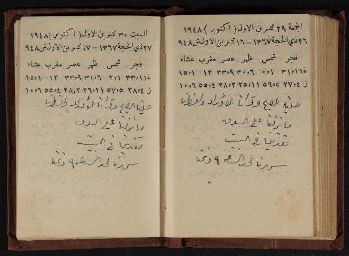 Abdel-Rahman al-Haj Ibrahim Diaries, Tulkarm, 1948