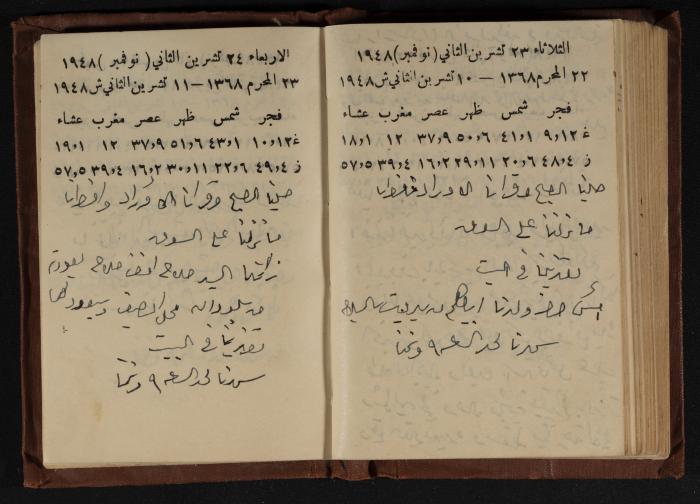 Abdel-Rahman al-Haj Ibrahim Diaries, Tulkarm, 1948