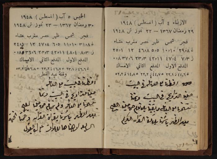 Abdel-Rahman al-Haj Ibrahim Diaries, Tulkarm, 1948