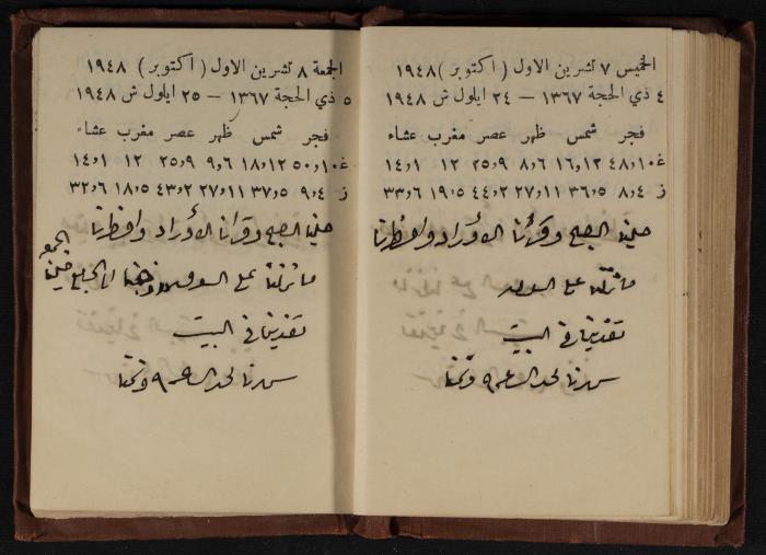 Abdel-Rahman al-Haj Ibrahim Diaries, Tulkarm, 1948