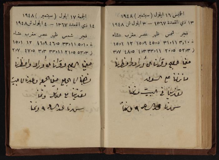 Abdel-Rahman al-Haj Ibrahim Diaries, Tulkarm, 1948