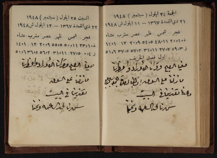 Abdel-Rahman al-Haj Ibrahim Diaries, Tulkarm, 1948