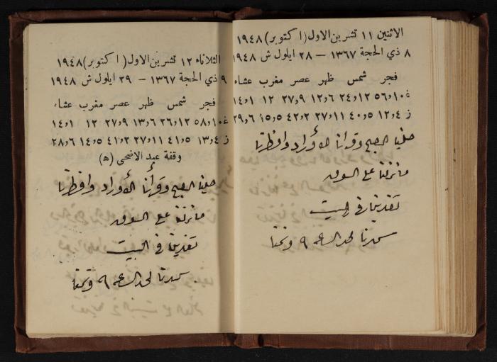 Abdel-Rahman al-Haj Ibrahim Diaries, Tulkarm, 1948