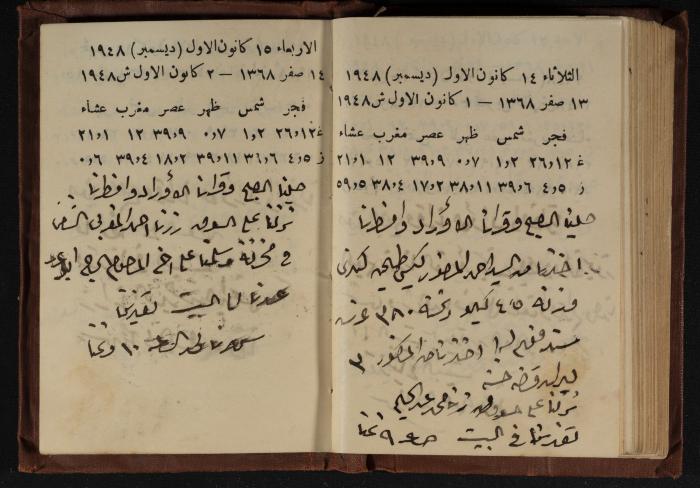Abdel-Rahman al-Haj Ibrahim Diaries, Tulkarm, 1948