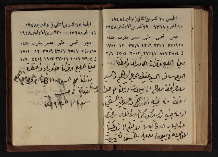 Abdel-Rahman al-Haj Ibrahim Diaries, Tulkarm, 1948