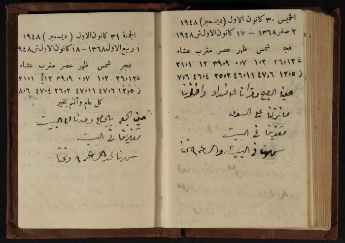 Abdel-Rahman al-Haj Ibrahim Diaries, Tulkarm, 1948
