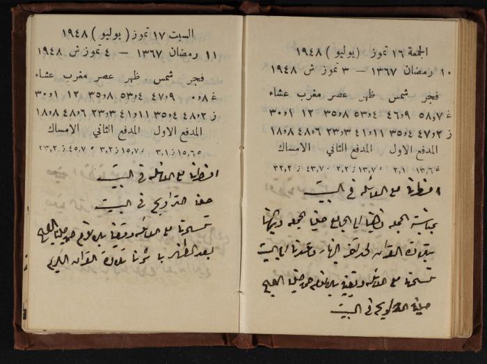 Abdel-Rahman al-Haj Ibrahim Diaries, Tulkarm, 1948