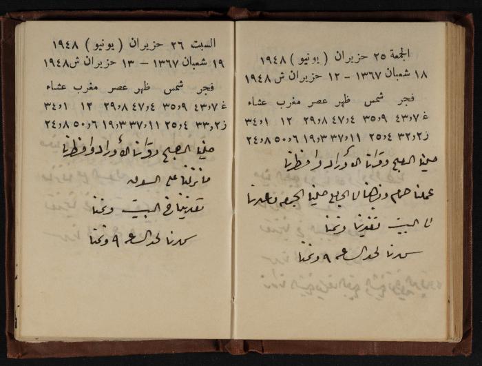 Abdel-Rahman al-Haj Ibrahim Diaries, Tulkarm, 1948