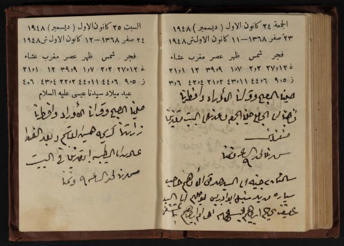Abdel-Rahman al-Haj Ibrahim Diaries, Tulkarm, 1948