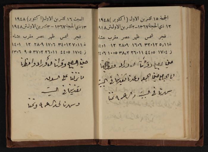Abdel-Rahman al-Haj Ibrahim Diaries, Tulkarm, 1948