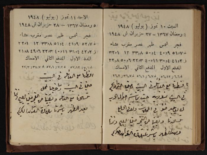 Abdel-Rahman al-Haj Ibrahim Diaries, Tulkarm, 1948