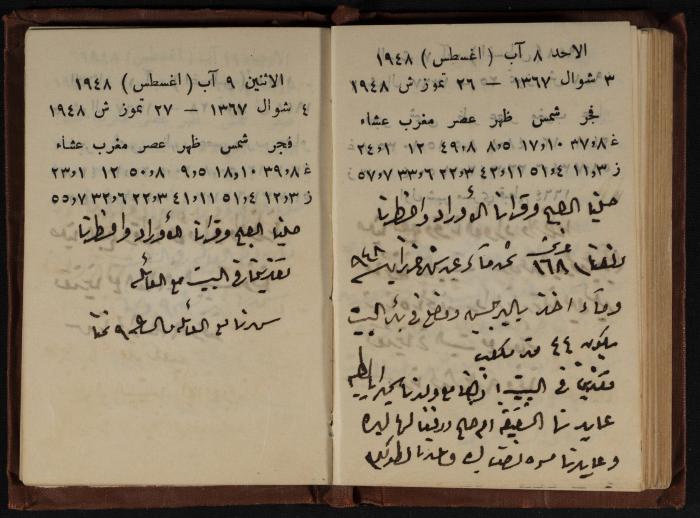 Abdel-Rahman al-Haj Ibrahim Diaries, Tulkarm, 1948