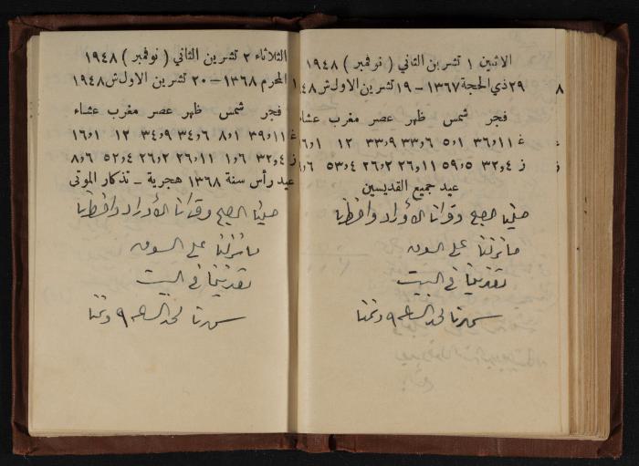 Abdel-Rahman al-Haj Ibrahim Diaries, Tulkarm, 1948