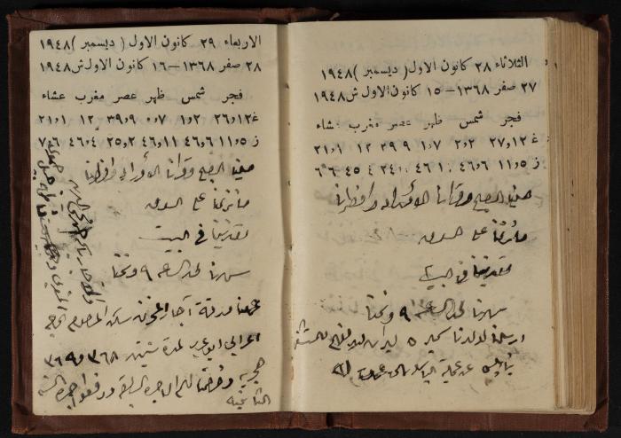 Abdel-Rahman al-Haj Ibrahim Diaries, Tulkarm, 1948