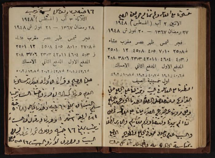 Abdel-Rahman al-Haj Ibrahim Diaries, Tulkarm, 1948