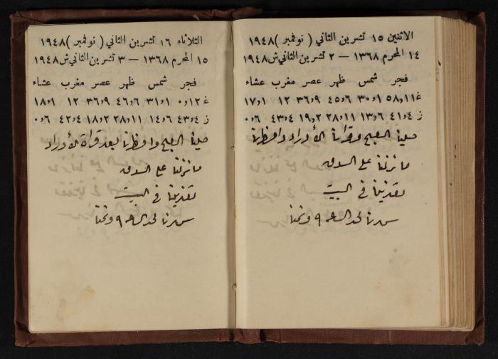 Abdel-Rahman al-Haj Ibrahim Diaries, Tulkarm, 1948