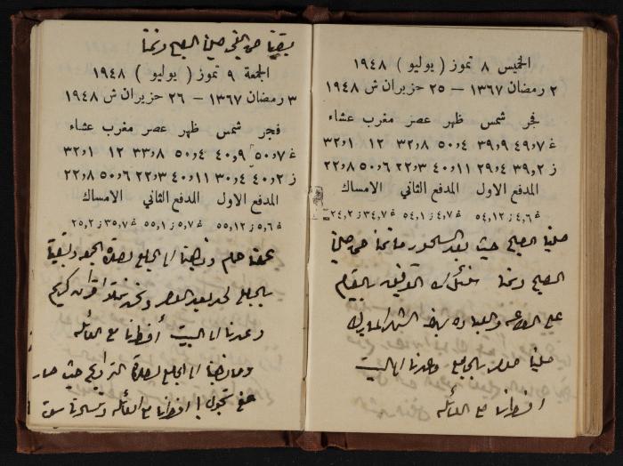 Abdel-Rahman al-Haj Ibrahim Diaries, Tulkarm, 1948
