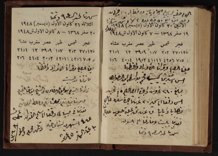Abdel-Rahman al-Haj Ibrahim Diaries, Tulkarm, 1948
